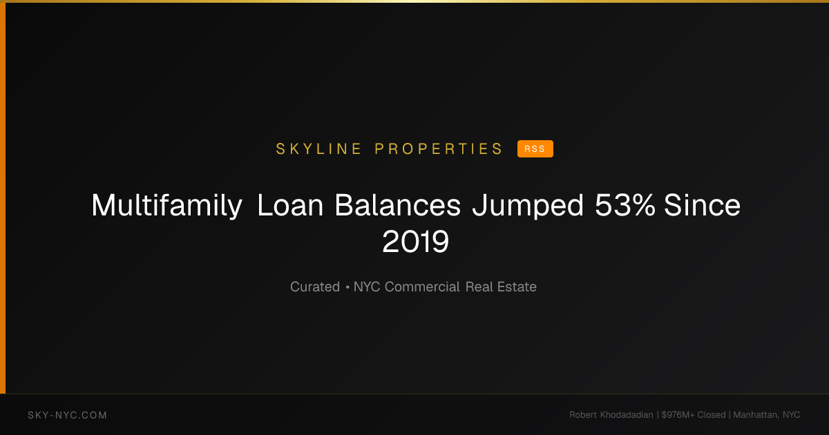 Multifamily Loan Balances Jumped 53% Since 2019 — Skyline Properties on RSS